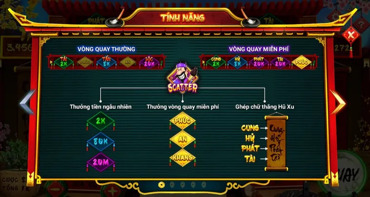 Mẹo Chơi Nổ Hũ Ông Đồ Tại 79King Rinh Jackpot Hàng Tỷ